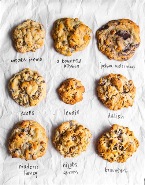Best Copycat Levain Cookie Recipe - The Pancake …