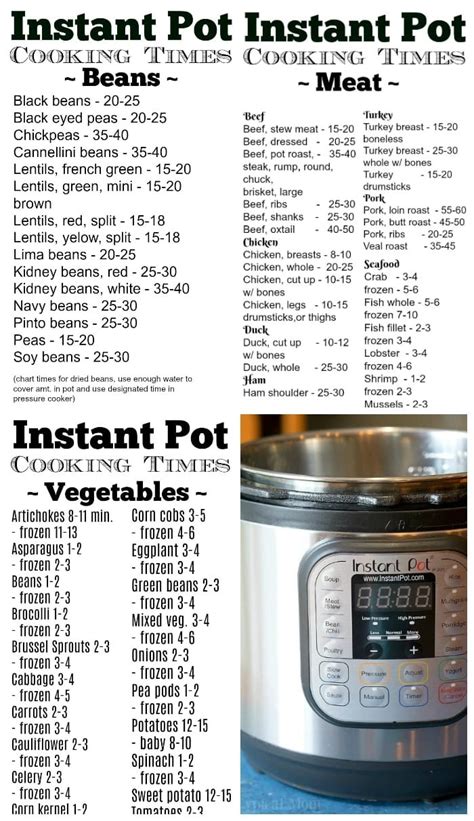 Free Printable Instant Pot Pressure Cooker Time Chart