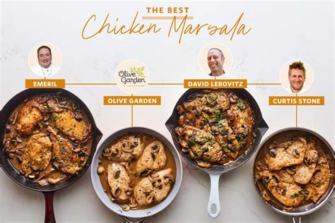 We Tested 4 Famous Chicken Marsala Recipes and …