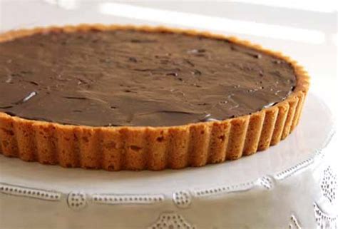 Sweet Peanut Butter Cookie Tart Crust Recipe | Leite's …