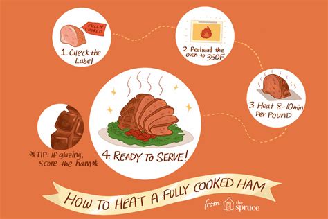 How to Heat a Fully Cooked Ham - The Spruce Eats