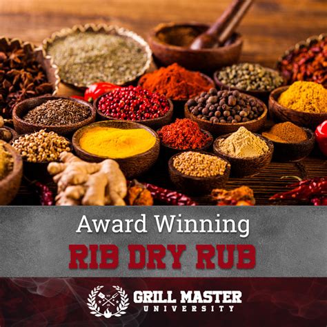 Rib Rub Award Winning Easy Recipe - Grill Master University