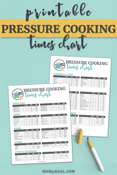 Printable Instant Pot Pressure Cooking Times Chart