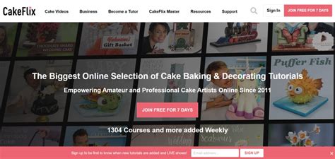 The Very Best Online Baking Classes Compared [2022