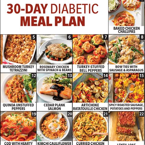 The Ultimate 30-Day Diabetic Meal Plan (with a PDF!)