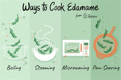 4 Ways to Cook Edamame - The Spruce Eats