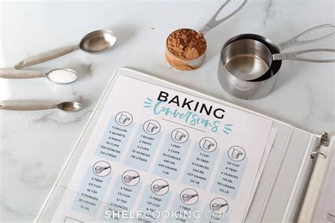 Easy Kitchen Conversion Chart + Free Printable - Shelf …