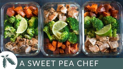 Chicken (7 Meals/Under $5) | How To Meal Prep