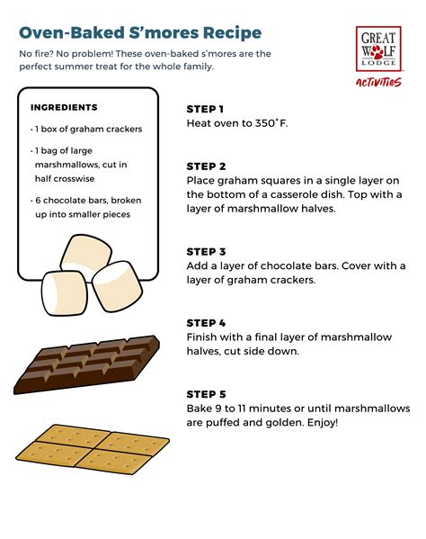 How To Make S’mores In The Oven - Easy Indoor Recipes …