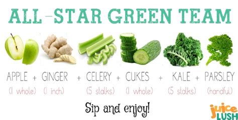 6 Green Juice Recipes for Weight Loss (Low Calories - Just …