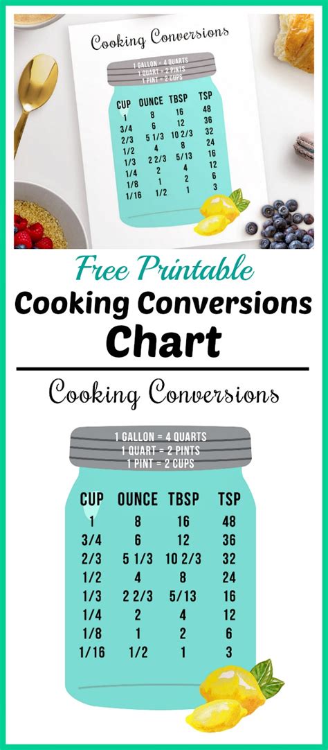 Free Printable Kitchen Cooking Conversions Chart- Handy …
