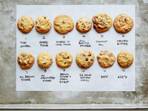 How to Make Chocolate Chip Cookies - Food Network